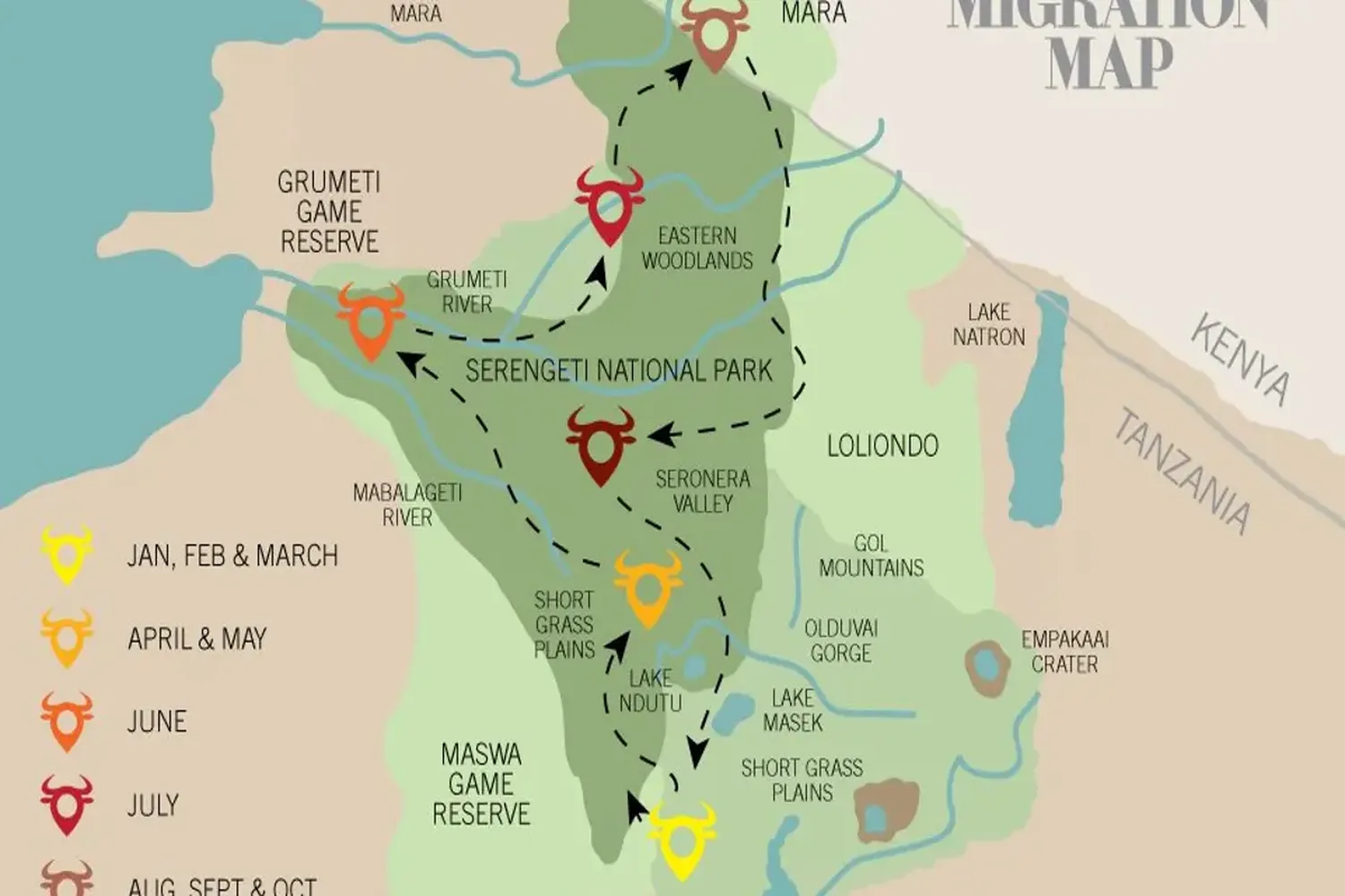 Serengeti Migration tracking map